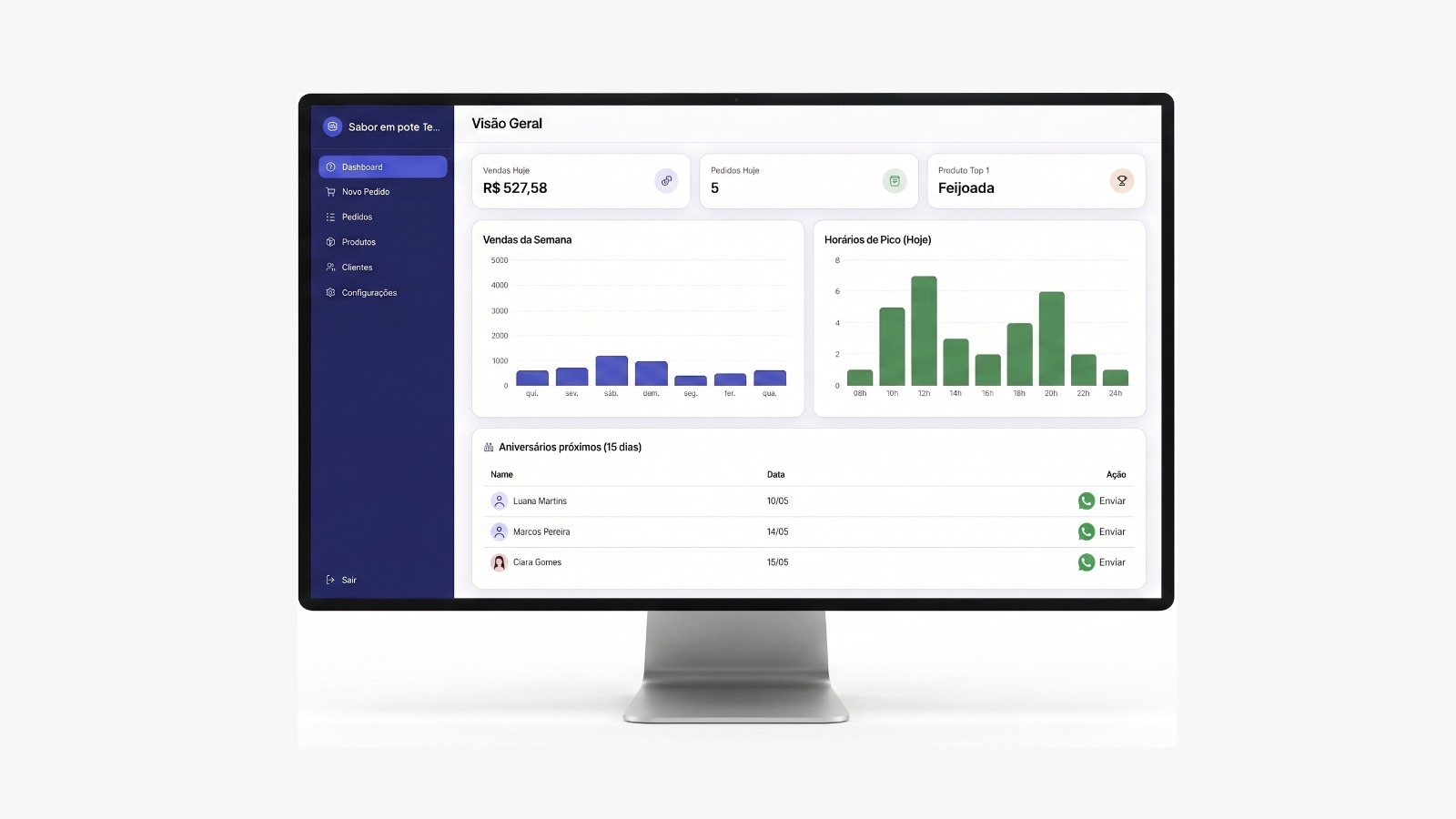 Dashboard Desktop